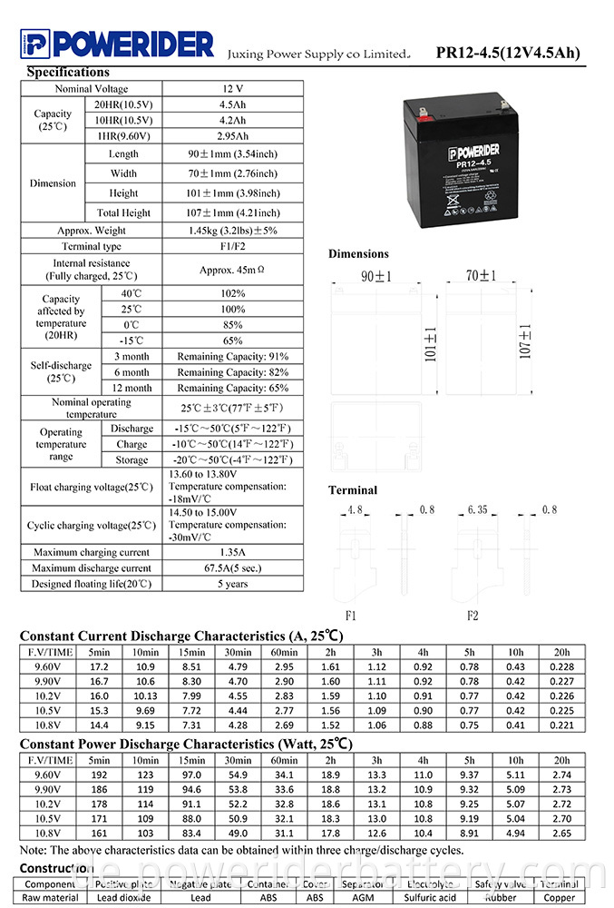 PR12-4.5-1